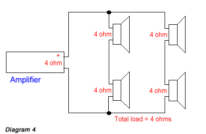 4 4 ohm speakers in parallel